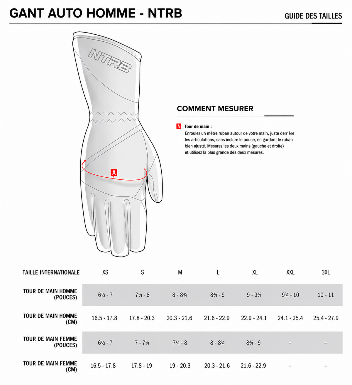 Gants de Karting Pluie NTRB Racewears – Gris Carbone & Orange Fire
