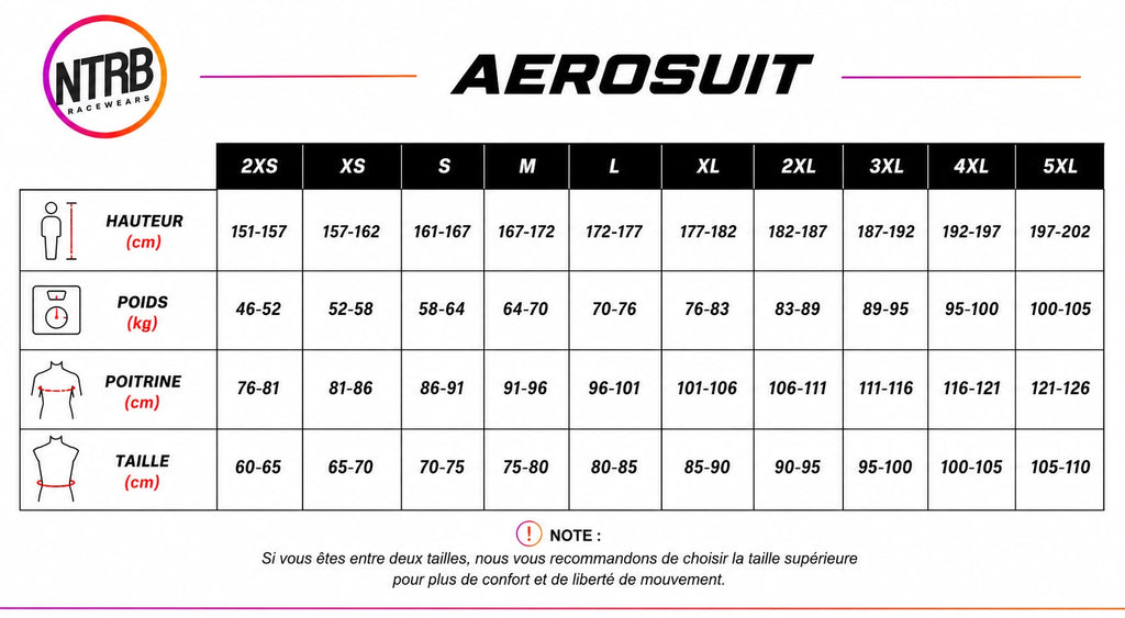 Guide des tailles Aerosuit NTRB Racewears - tableau des tailles 2XS à 5XL